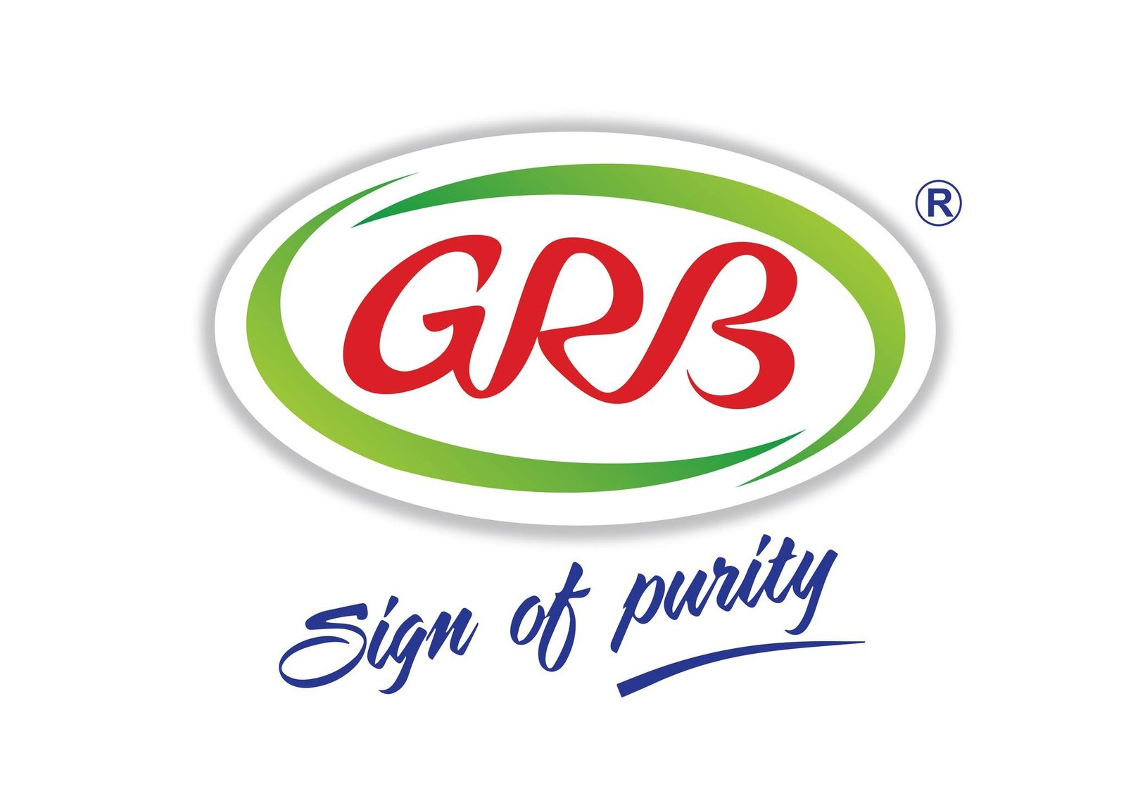 GRB